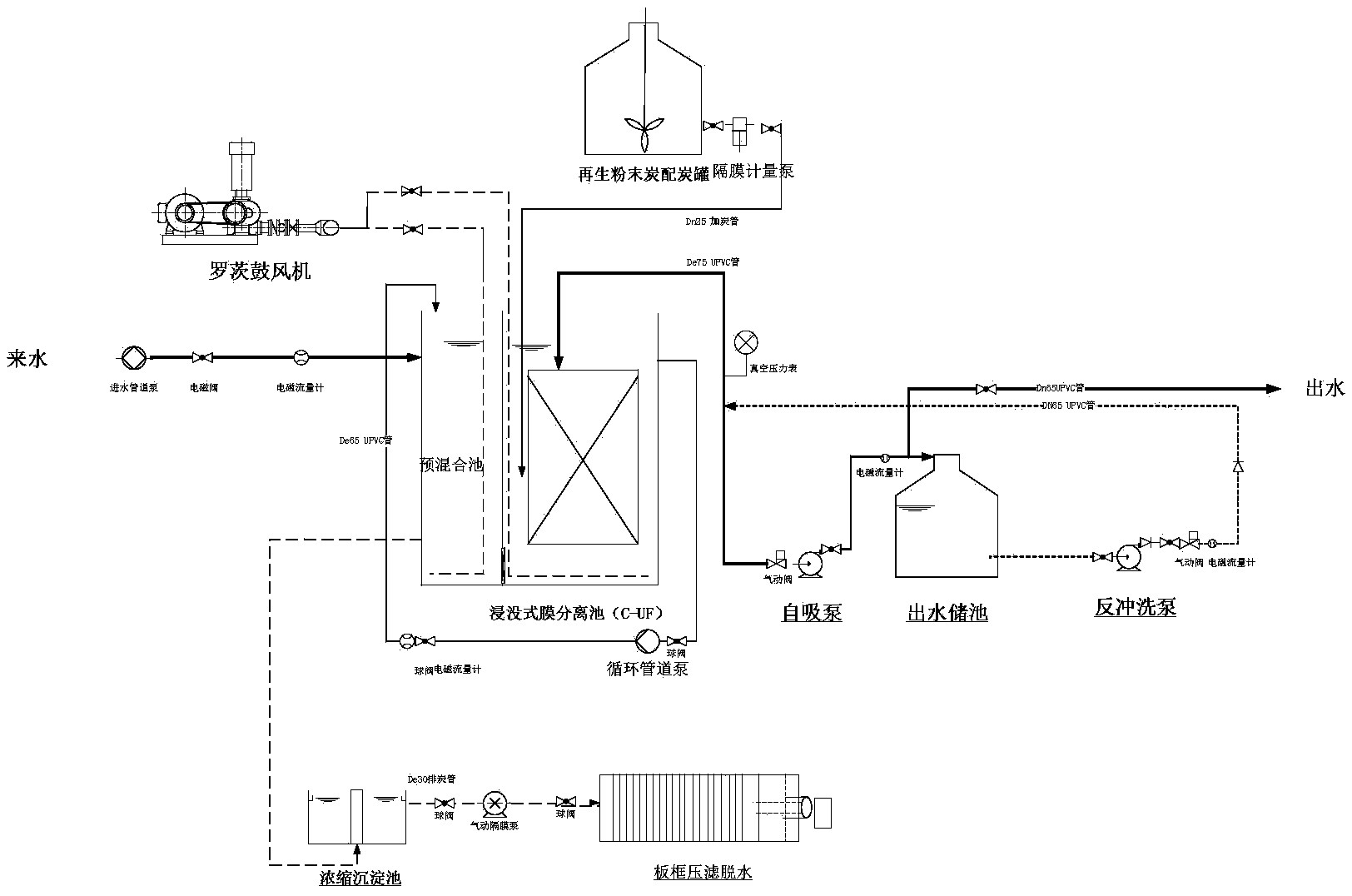 侵沒(méi)式超濾膜1_看圖王 侵沒(méi)式超濾膜1_看圖王